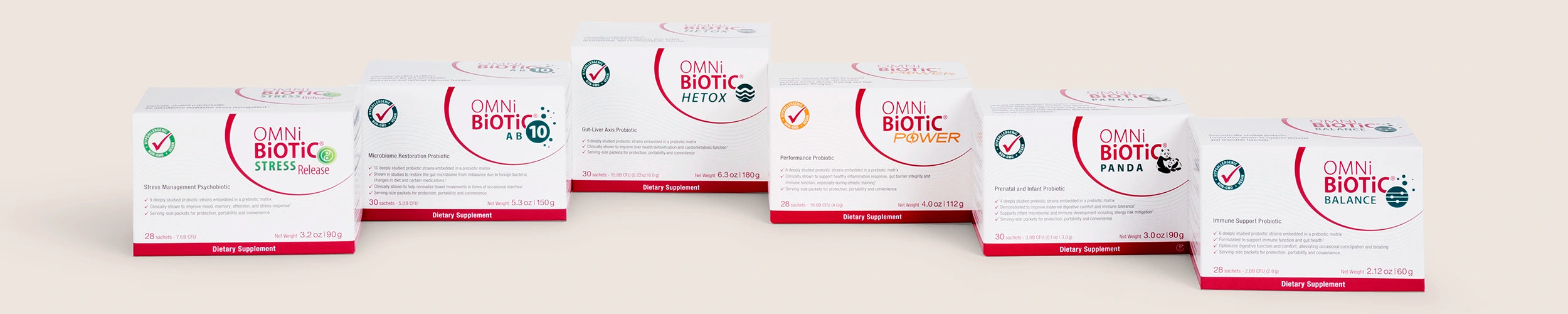 Omni-Biotic products for gut health