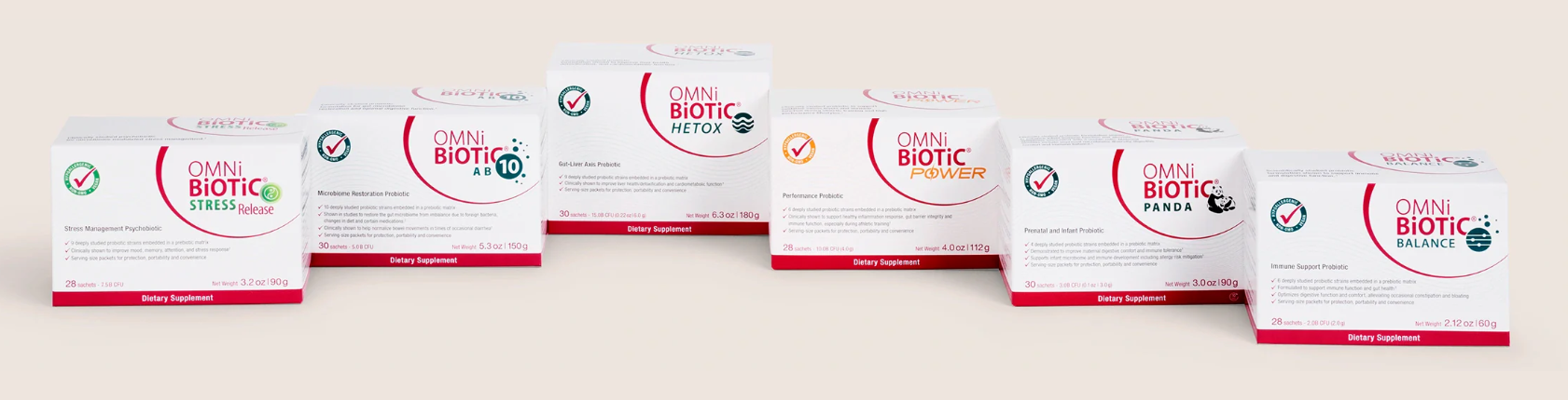 High Performance Probiotics: Why Strain Significance, Synergy, and Survival Make All the Difference