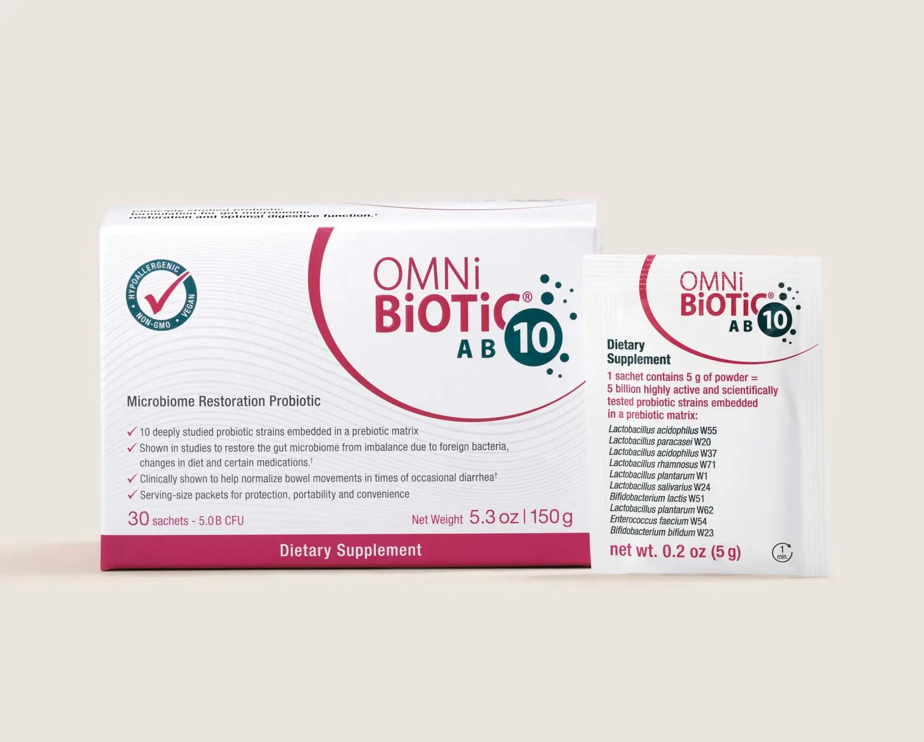 Introducing Omni-Biotic AB10