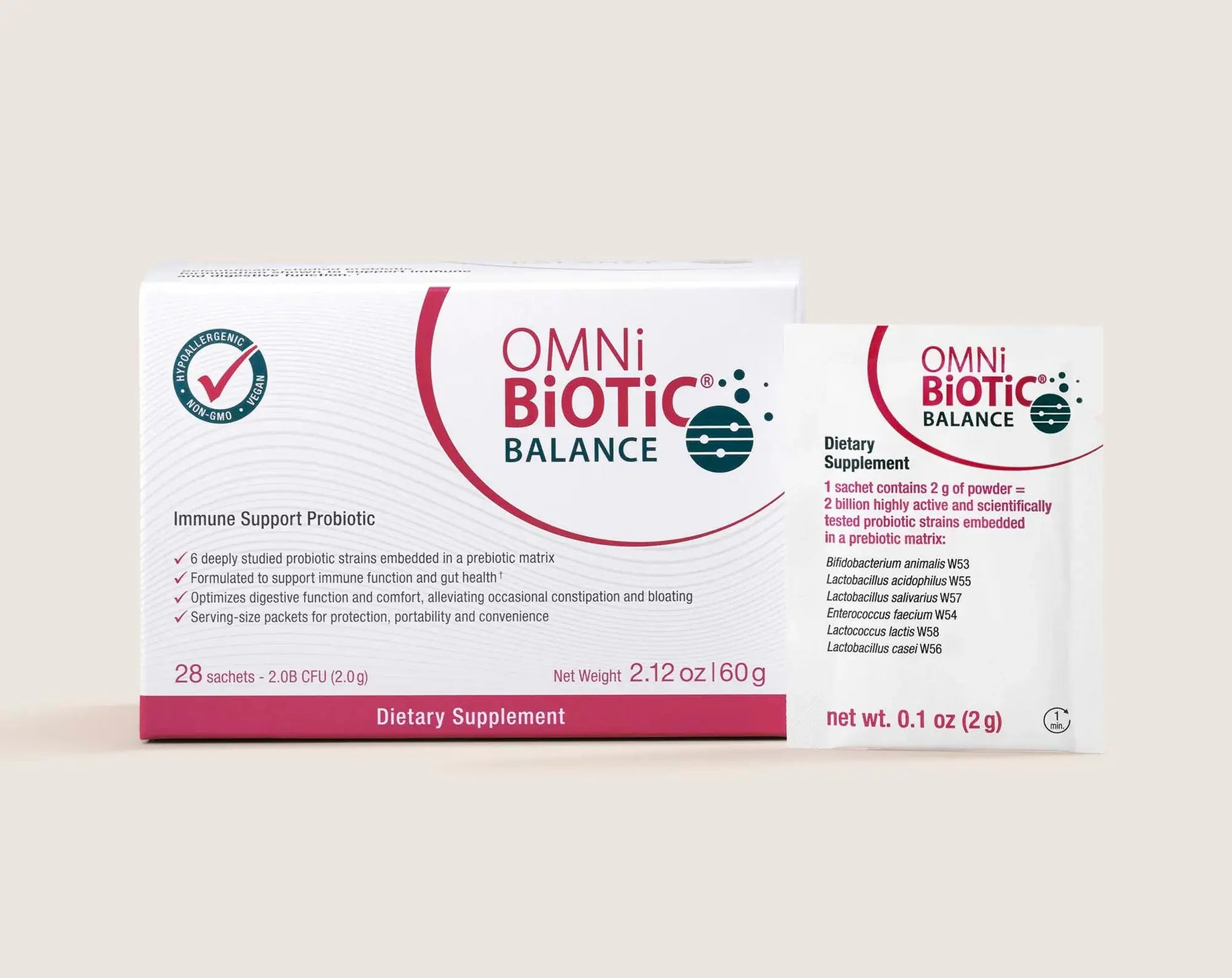 Introducing Omni-Biotic Balance