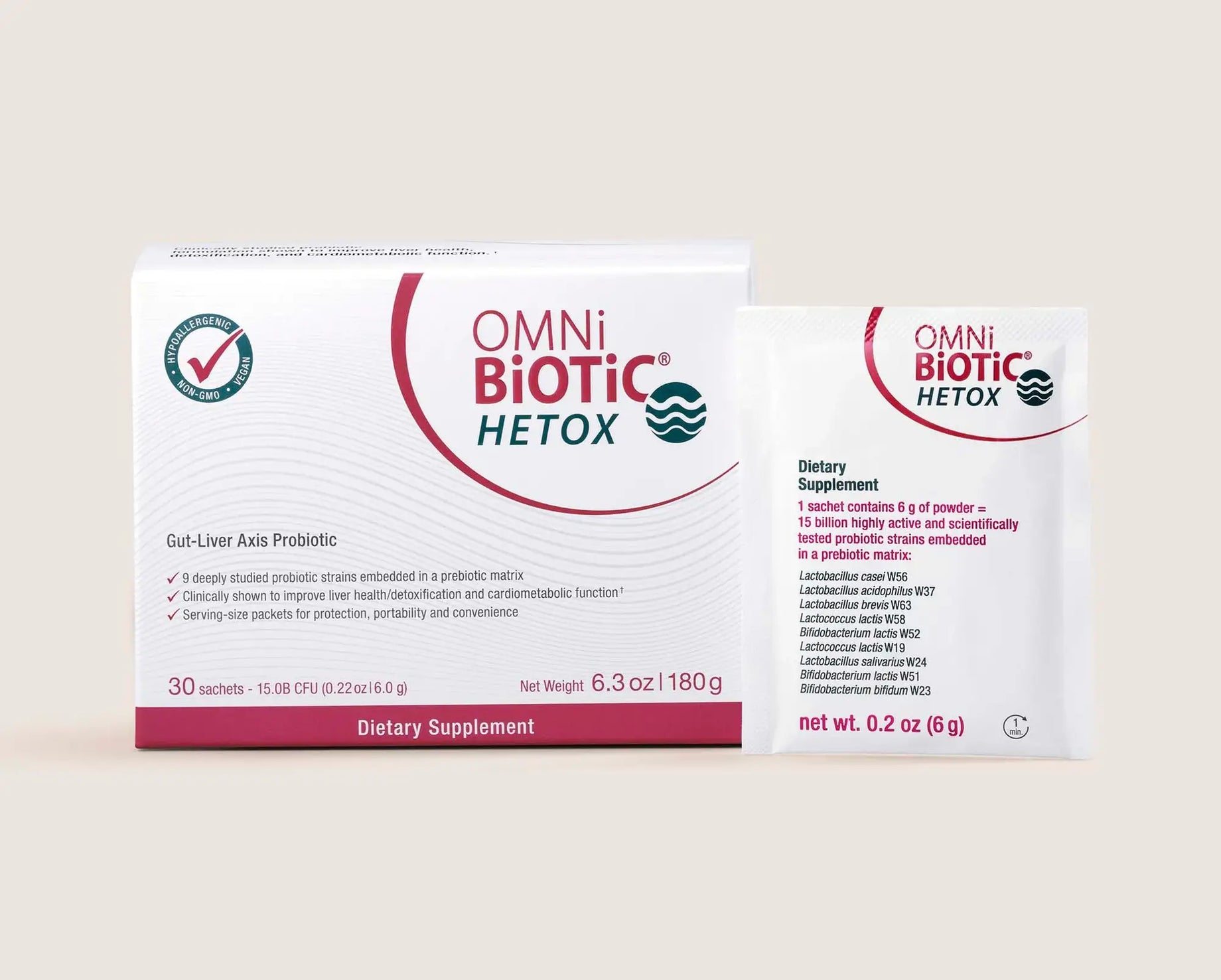Introducing Omni-Biotic Hetox