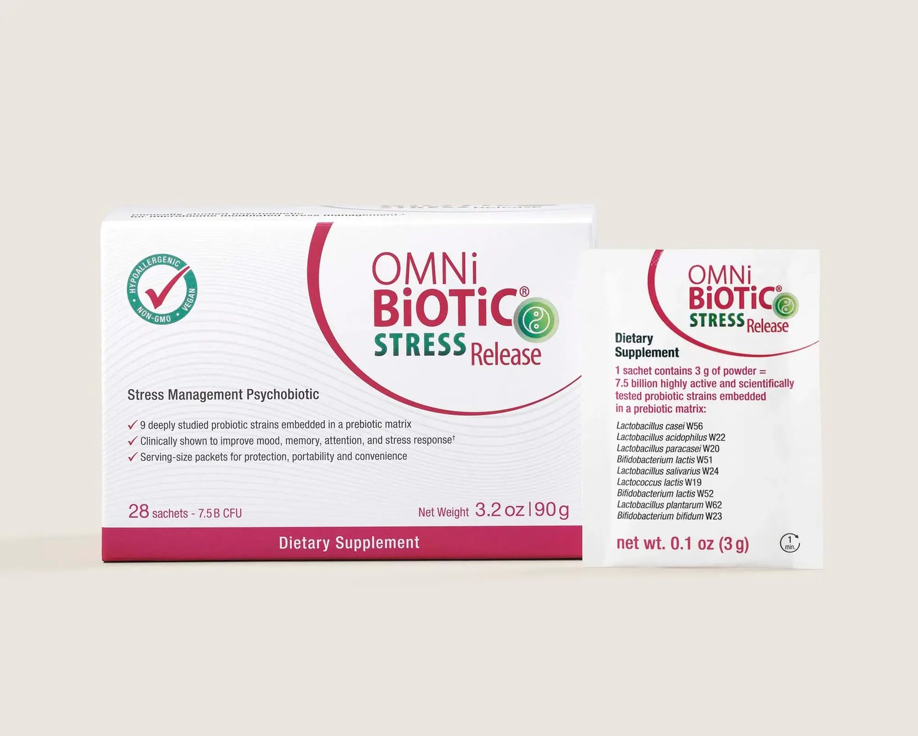 Introducing Omni-Biotic Stress Release
